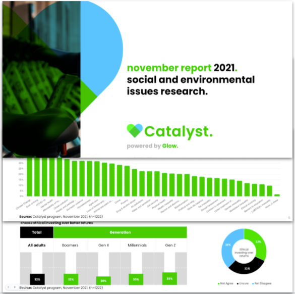 nov report nov report