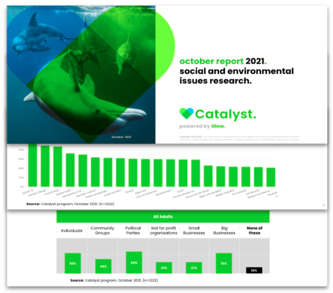 Catalyst October 2021 Report Thumb